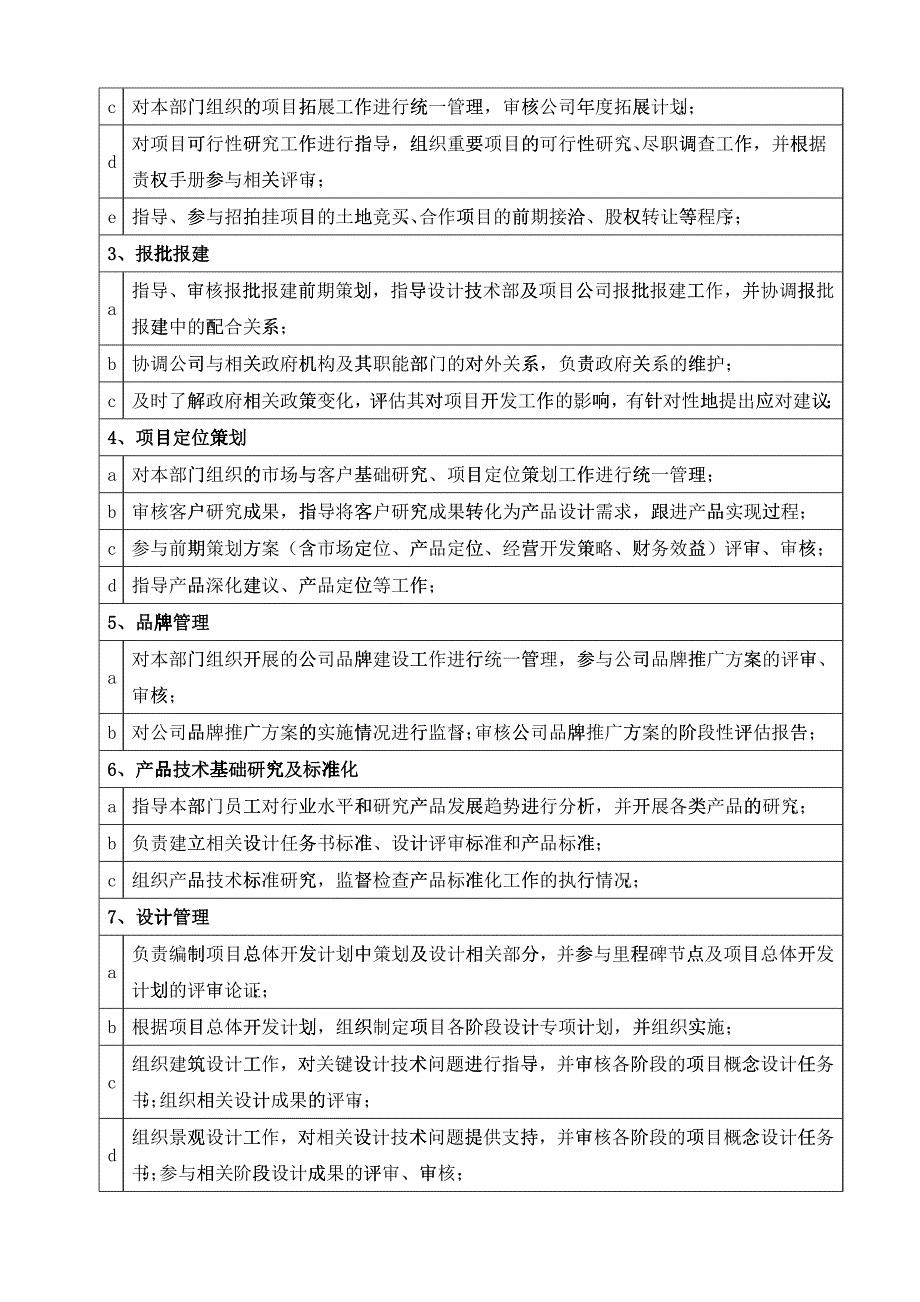 2、设计技术部岗位说明书_第4页