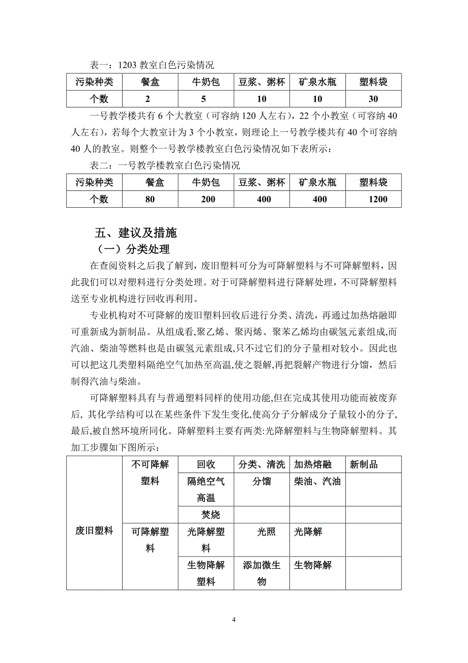 校园及其周边白色污染状况的.doc_第4页