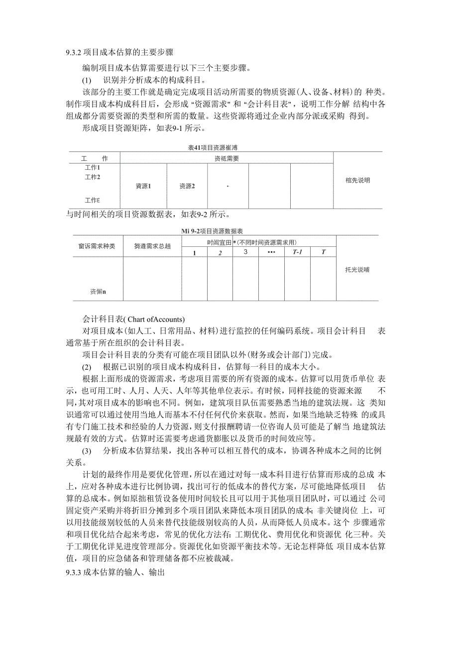 系统集成项目成本管理_第5页