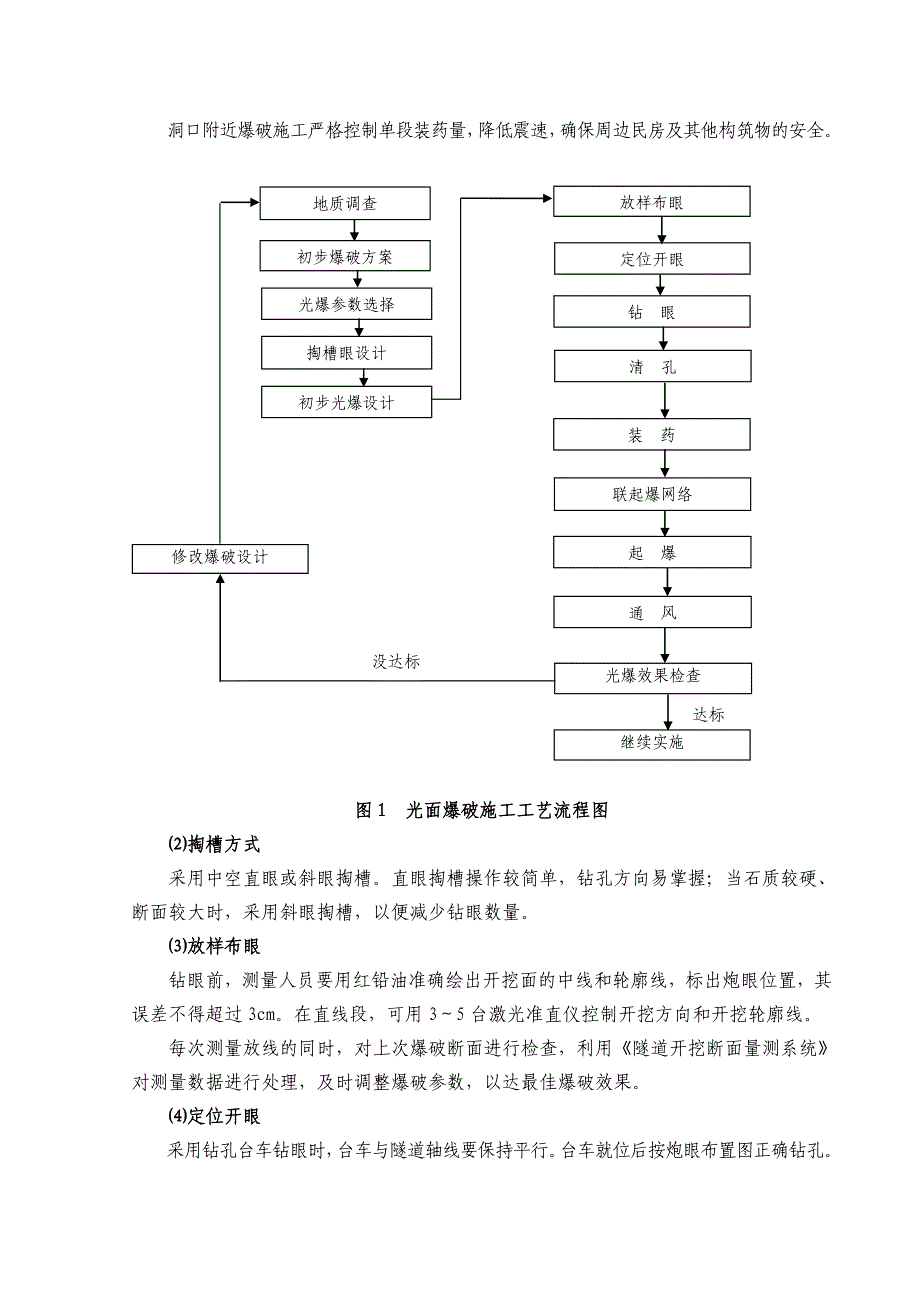 光面爆破施工方案_第3页