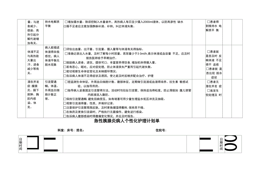 普外科个性化护理_第3页