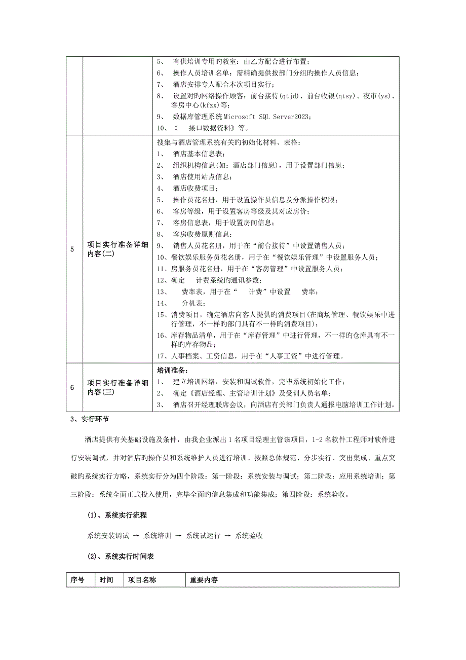 酒店管理软件项目实施计划及进度表_第2页