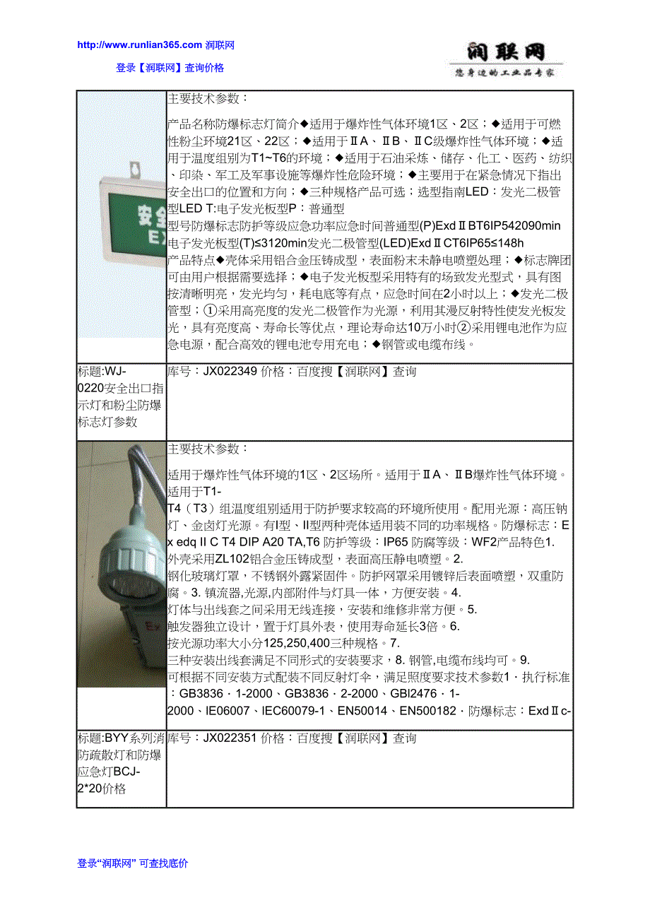 BYY安全出口防爆标志灯DC6V和220V照明应急两用灯价格_第4页