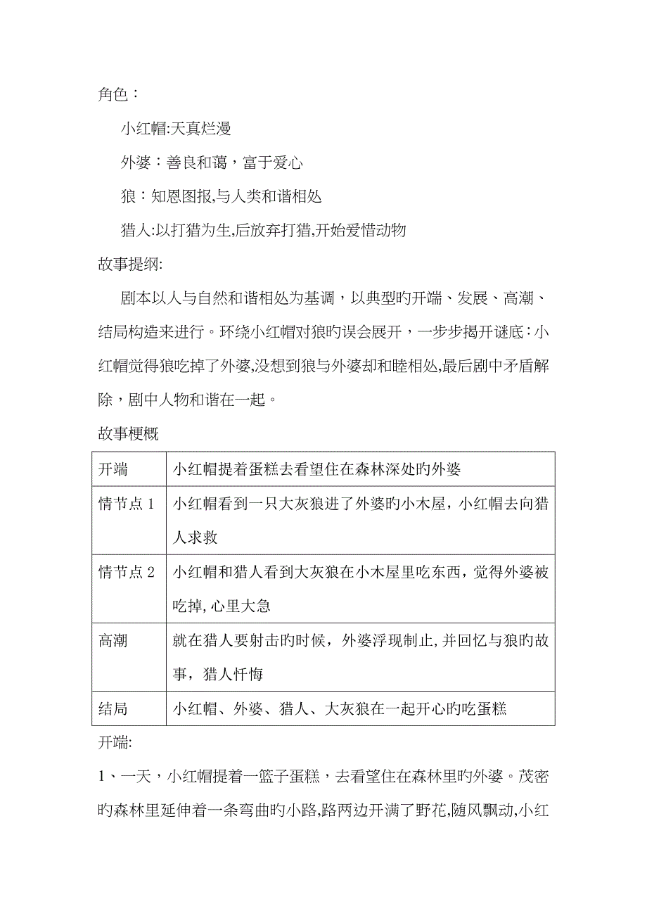 《小红帽》故事新编_第1页