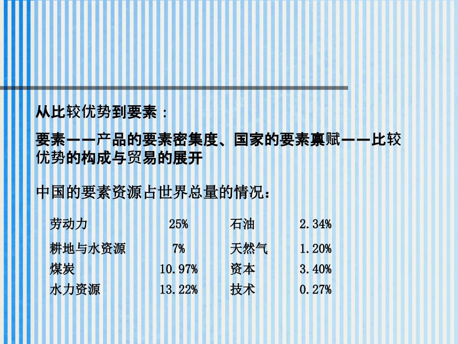 国际贸易原理03资源与贸易ppt课件_第1页