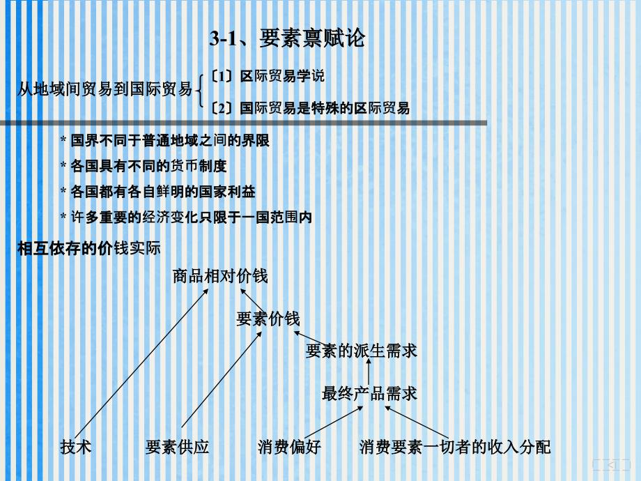 国际贸易原理03资源与贸易ppt课件_第3页