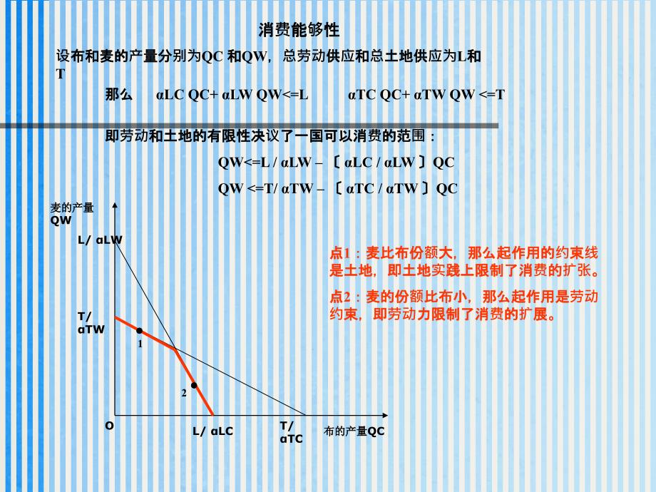 国际贸易原理03资源与贸易ppt课件_第5页