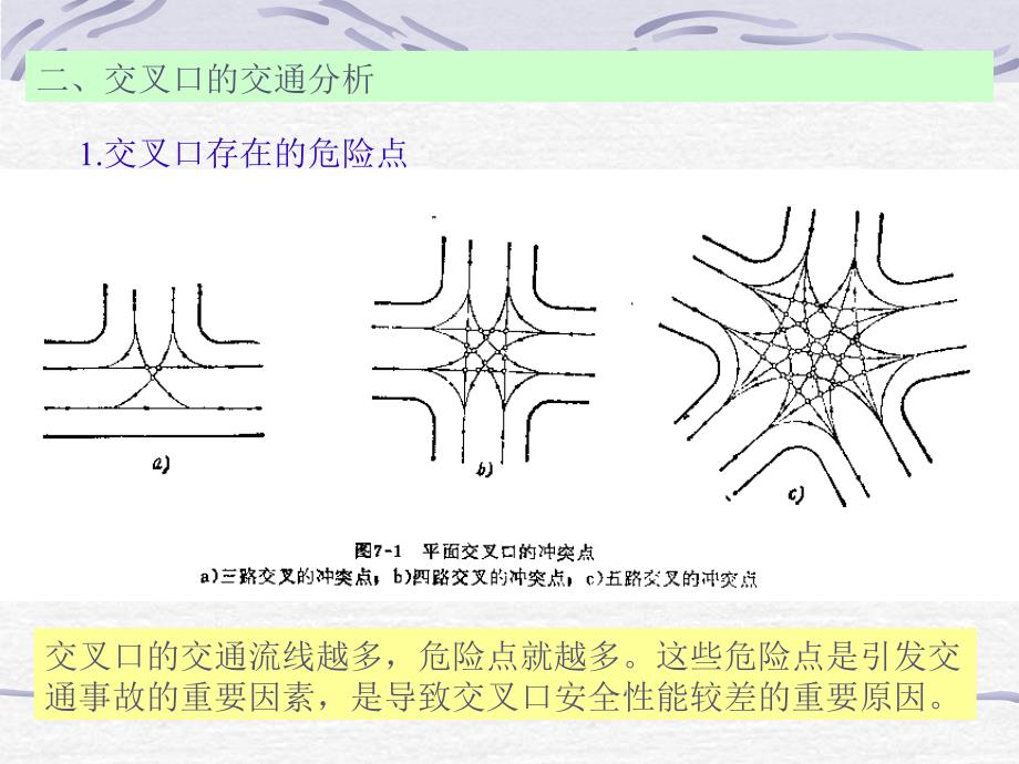 城市道路平面交叉口设计_第4页