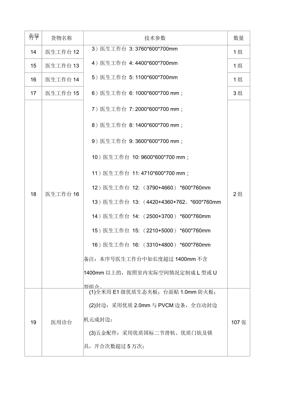 供应商资格要求_第3页