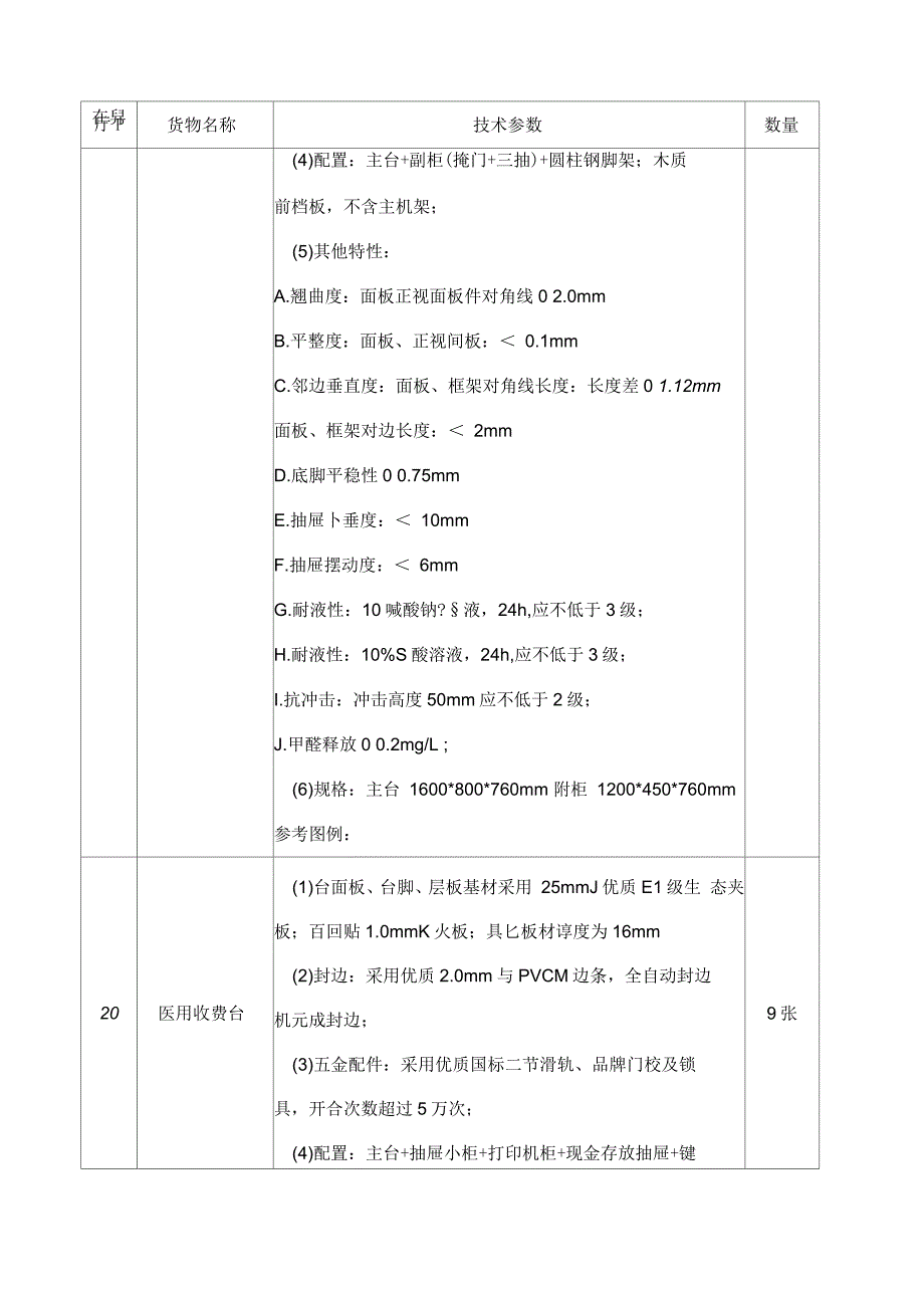 供应商资格要求_第4页