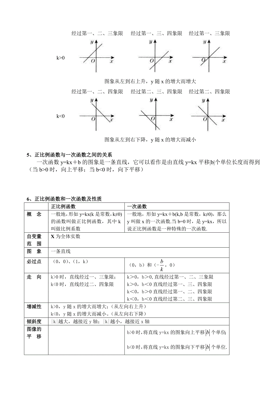 2023年北师大版初二数学上册一次函数知识点总结和基础例题_第3页