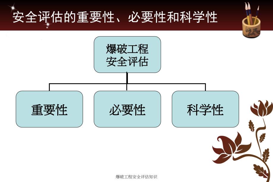 爆破工程安全评估知识课件_第3页