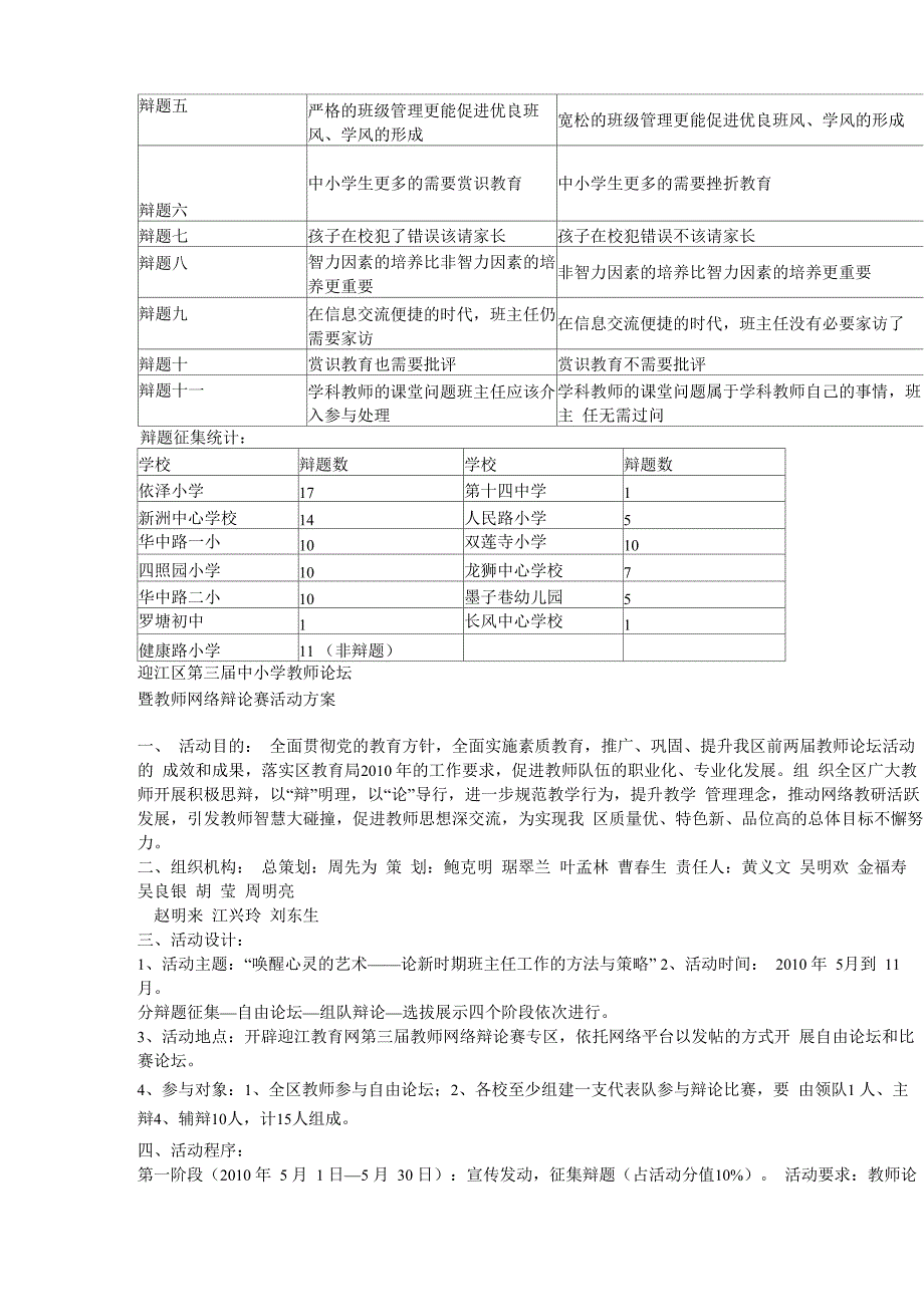 网络辩论赛相关材料_第4页