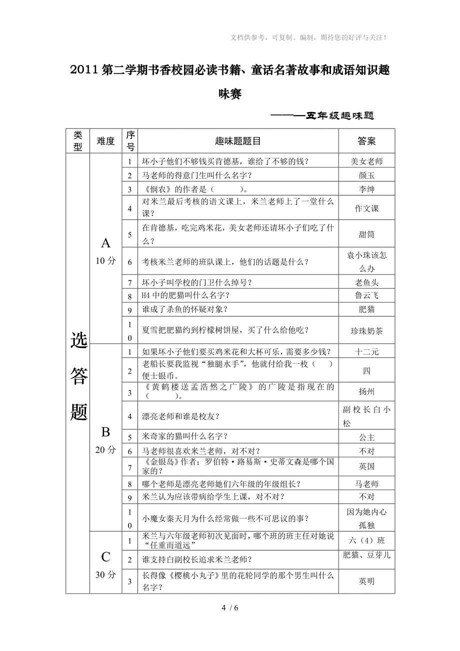 五年级必读书籍趣味题_第4页