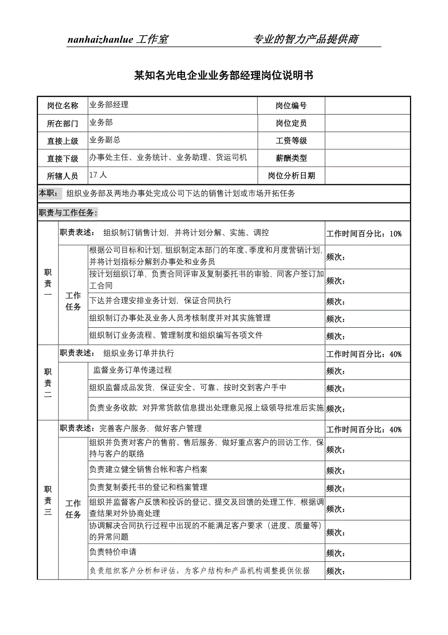 某知名光电企业业务部经理岗位说明书_第1页