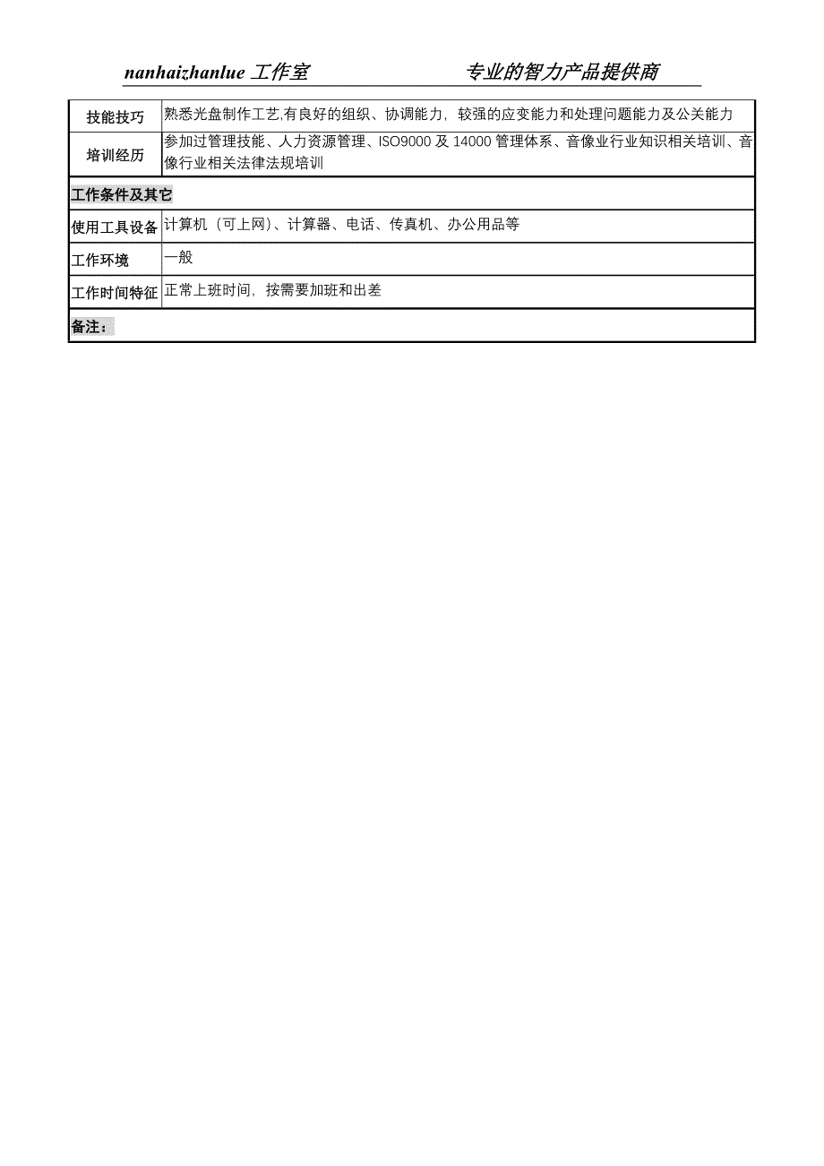某知名光电企业业务部经理岗位说明书_第3页