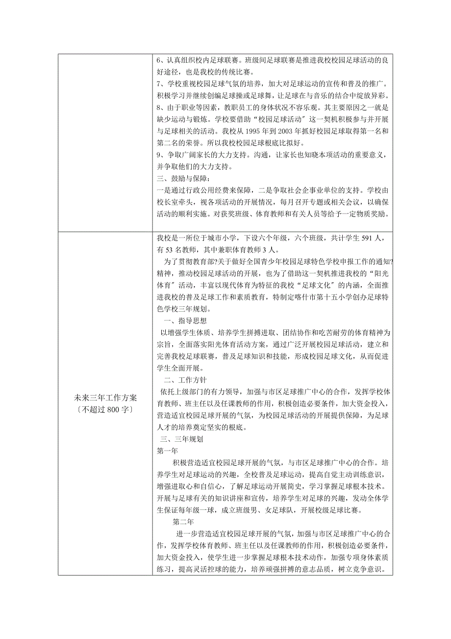 xx小校园足球特色学校申报表_第2页