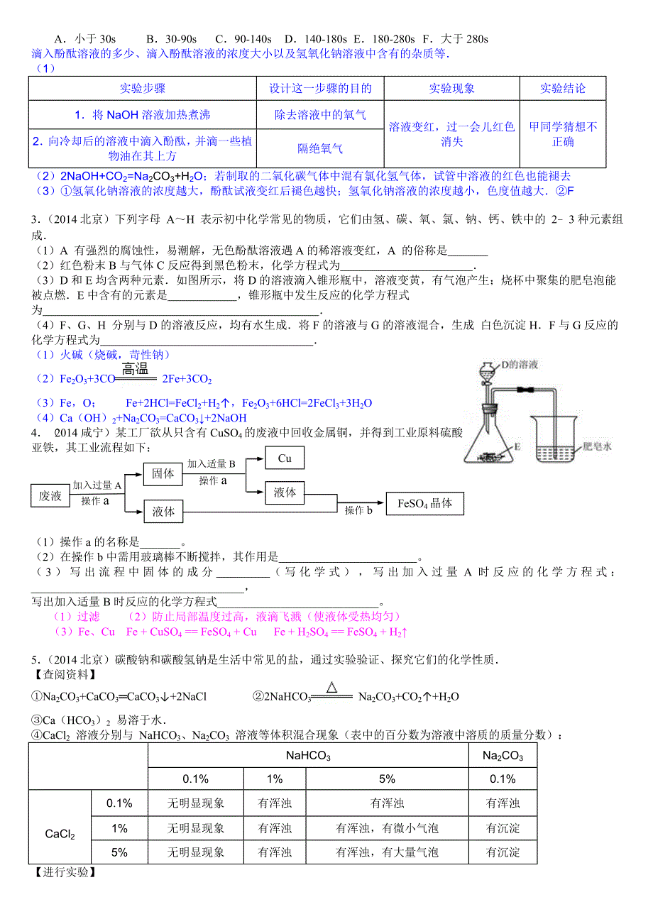 2018年中考化学实验探究题专题及答案_第2页