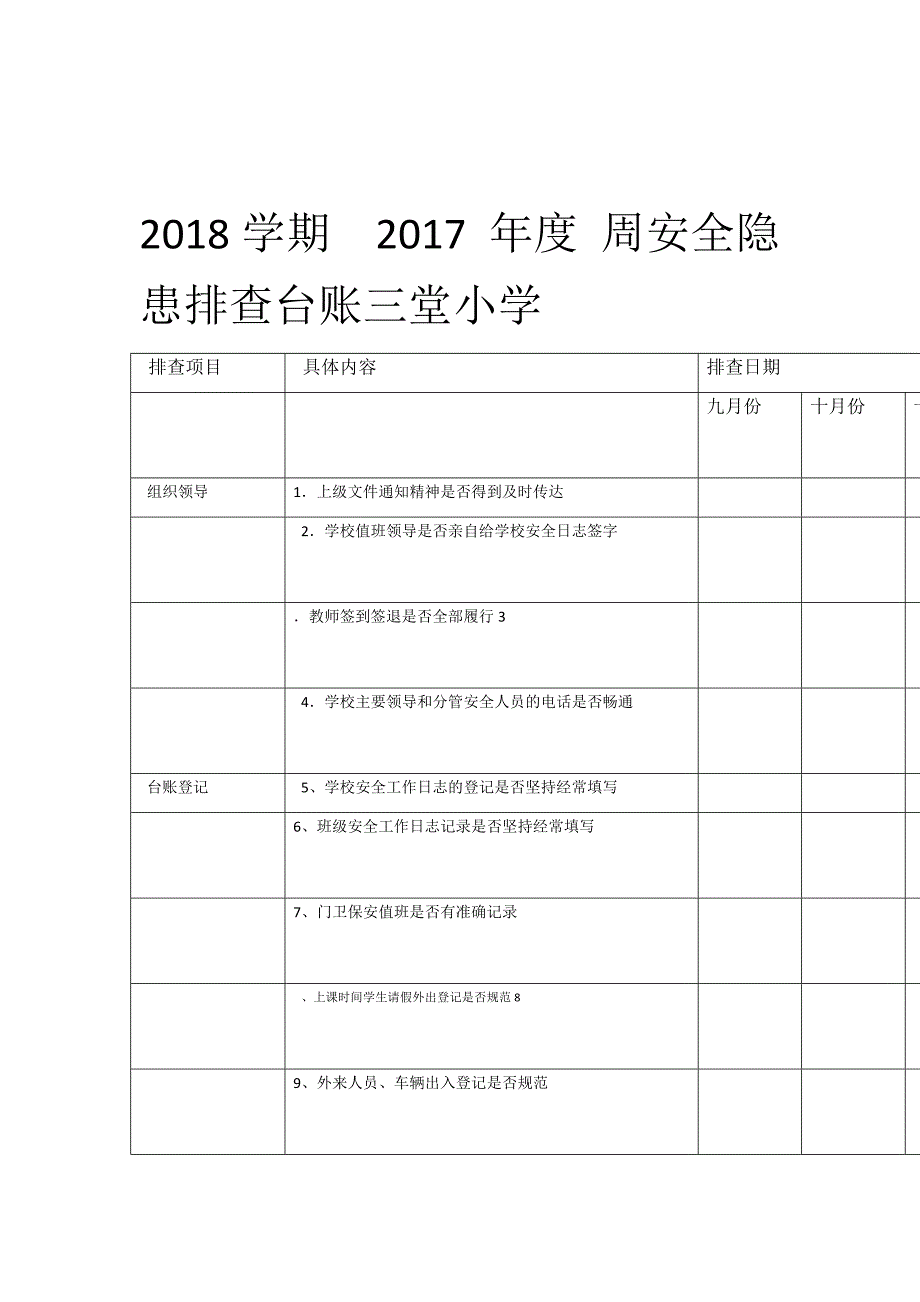 小学安全隐患排查台账_第1页