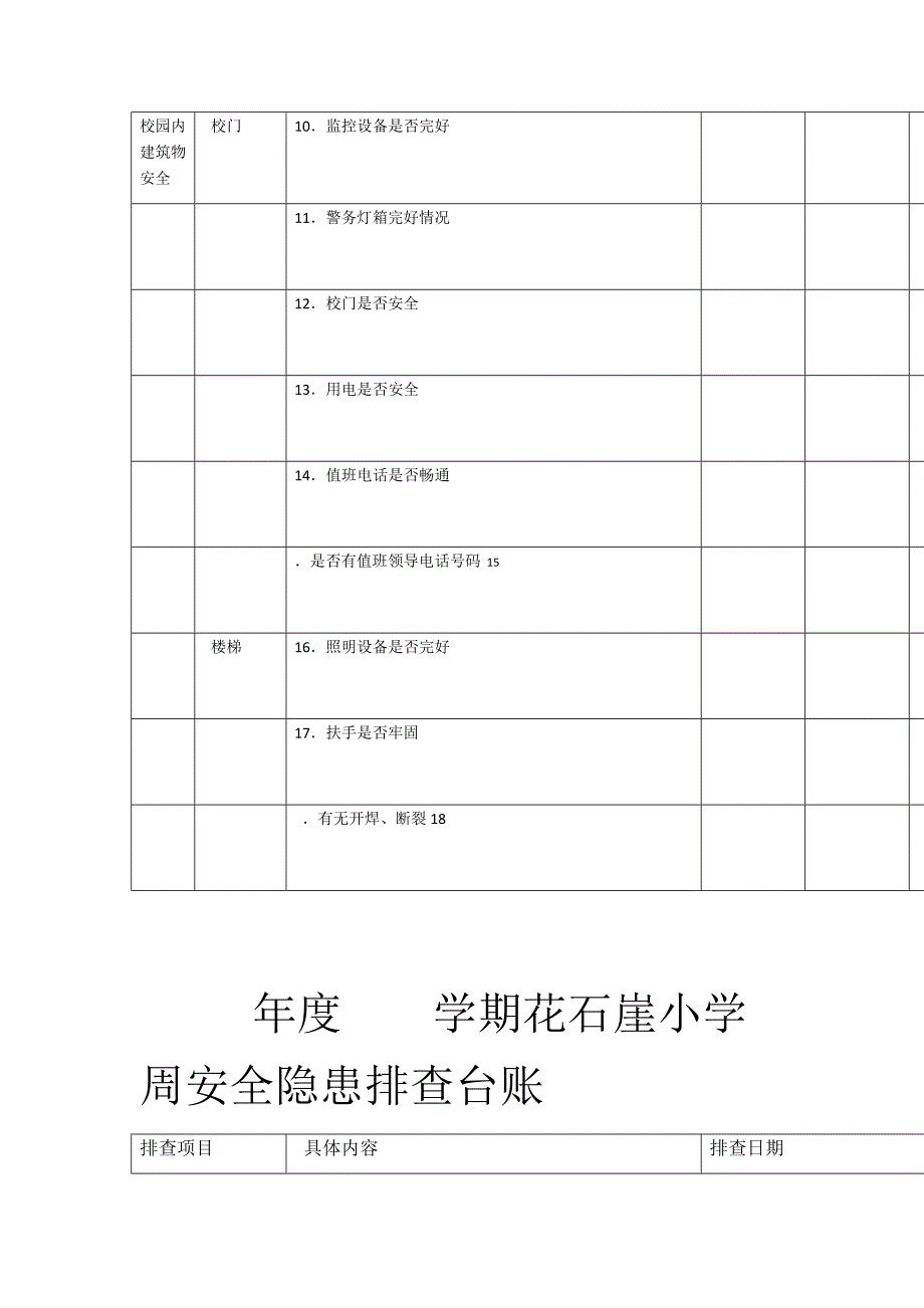 小学安全隐患排查台账_第2页