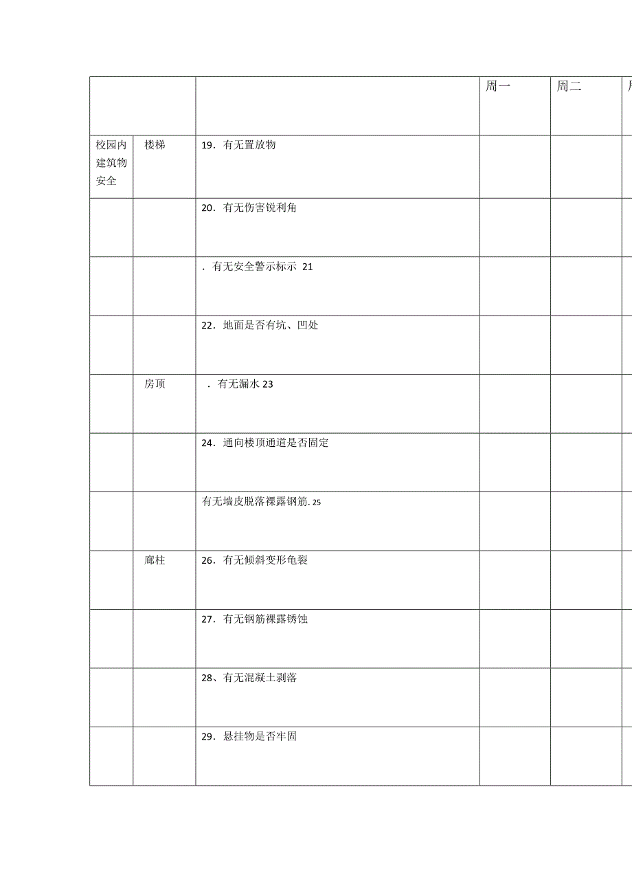 小学安全隐患排查台账_第3页