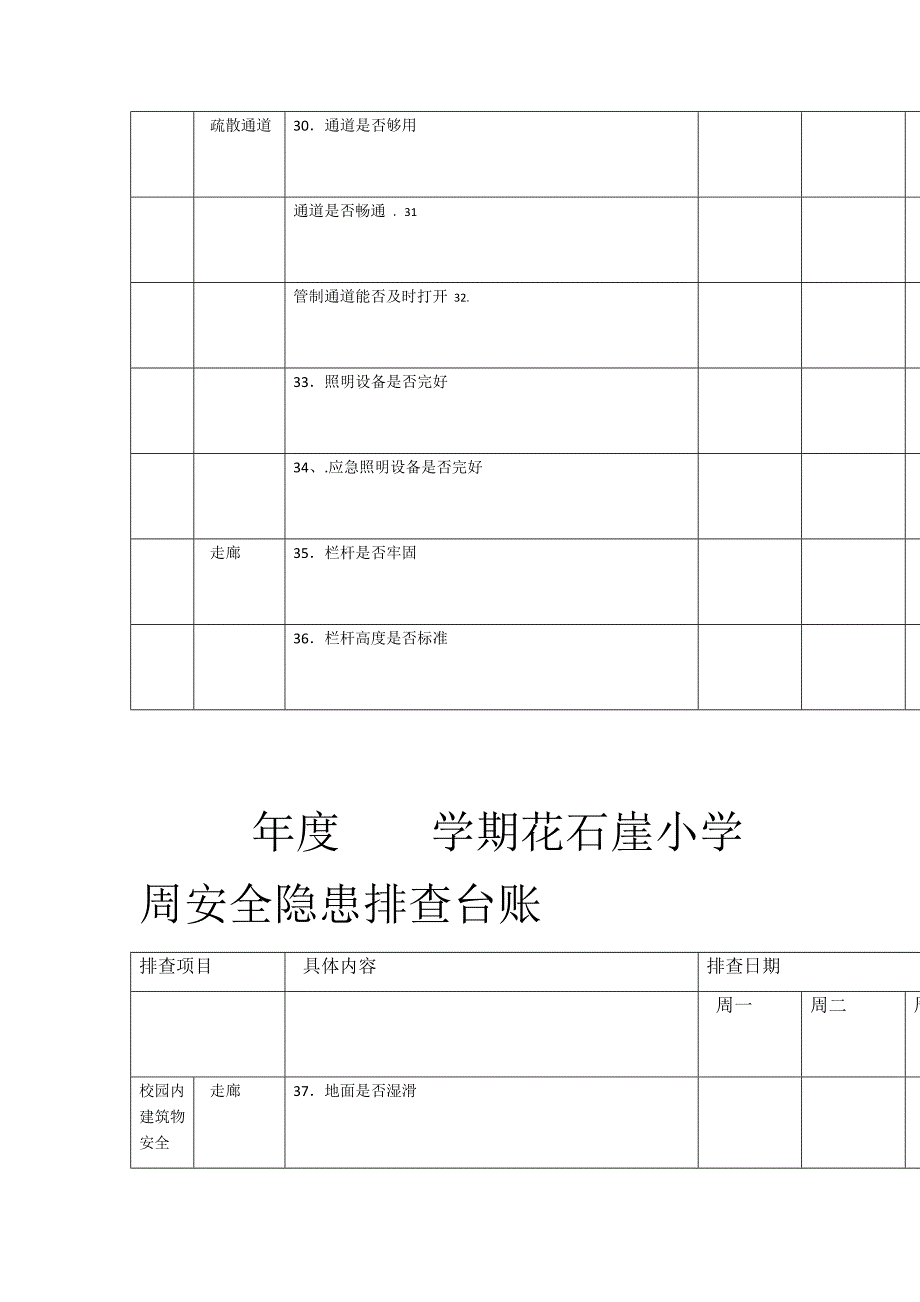 小学安全隐患排查台账_第4页