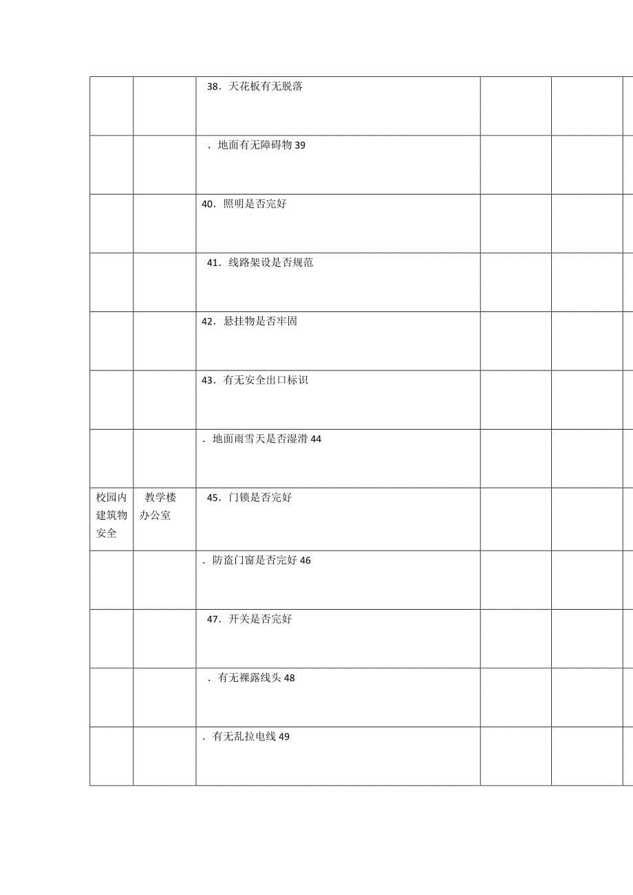 小学安全隐患排查台账_第5页