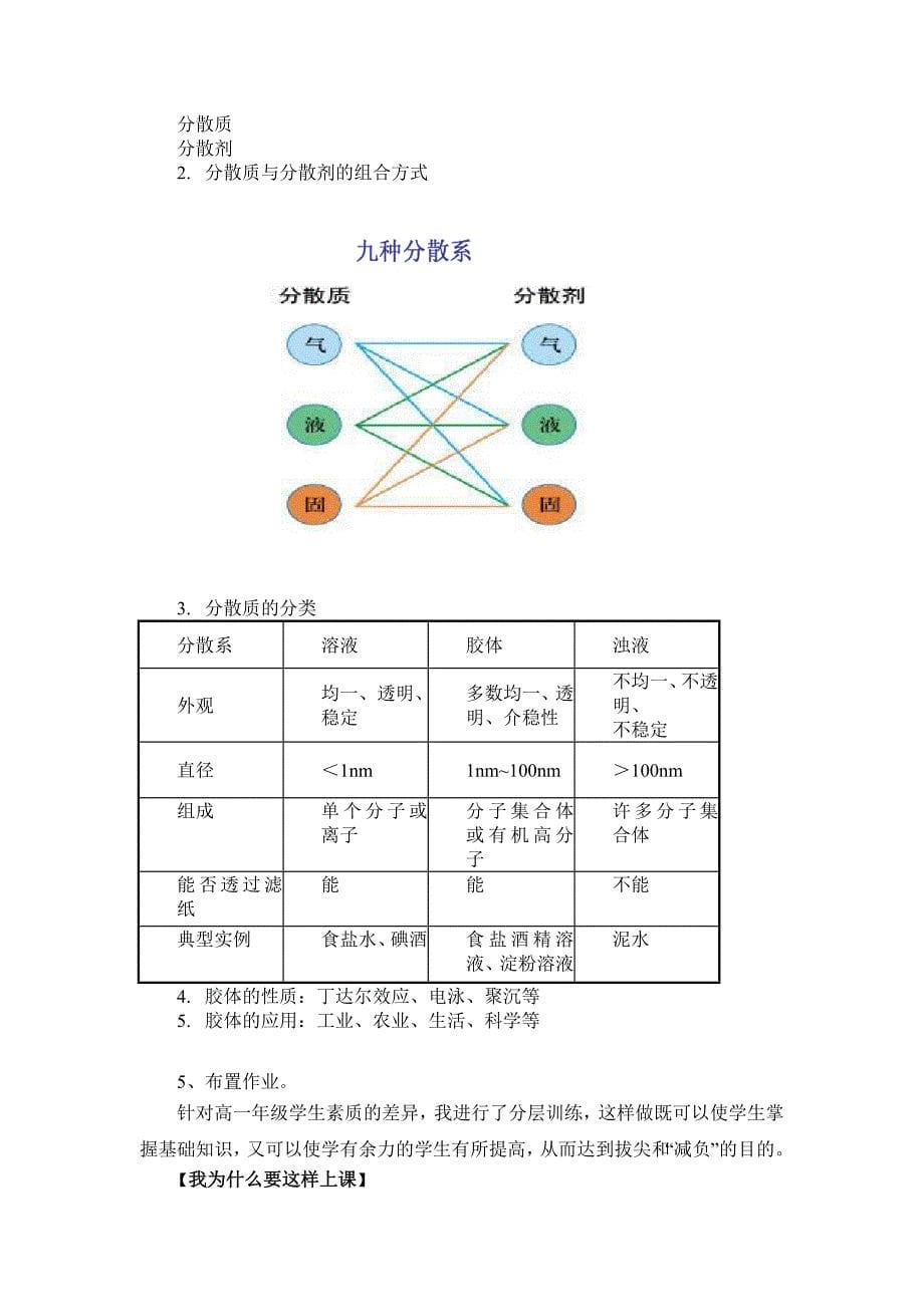 分散系及其分类说课稿_第5页