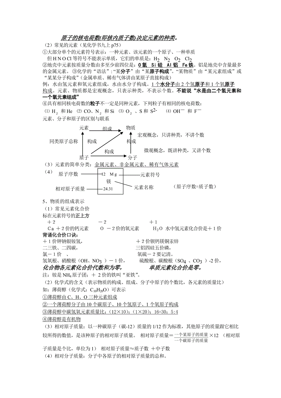 教育专题：化学中考知识点梳理_第2页