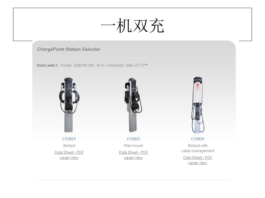 ChargePoint电动汽车充电设施在线服务解决方案_第4页