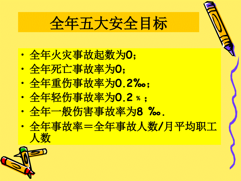 纸箱厂安全培训教材PPT课件_第2页