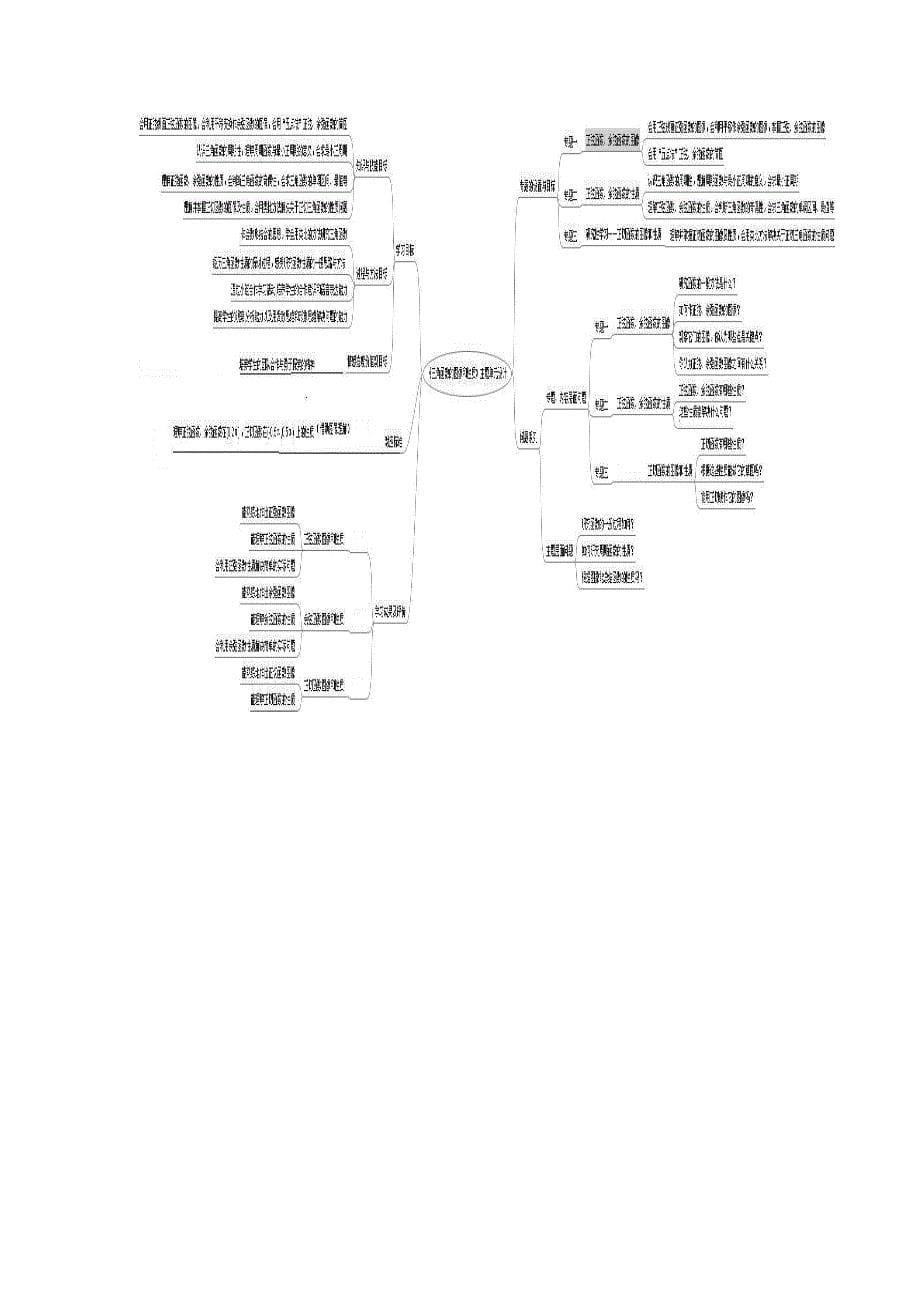 三角函数的图像和性质主题单元设计及思维导图_第5页