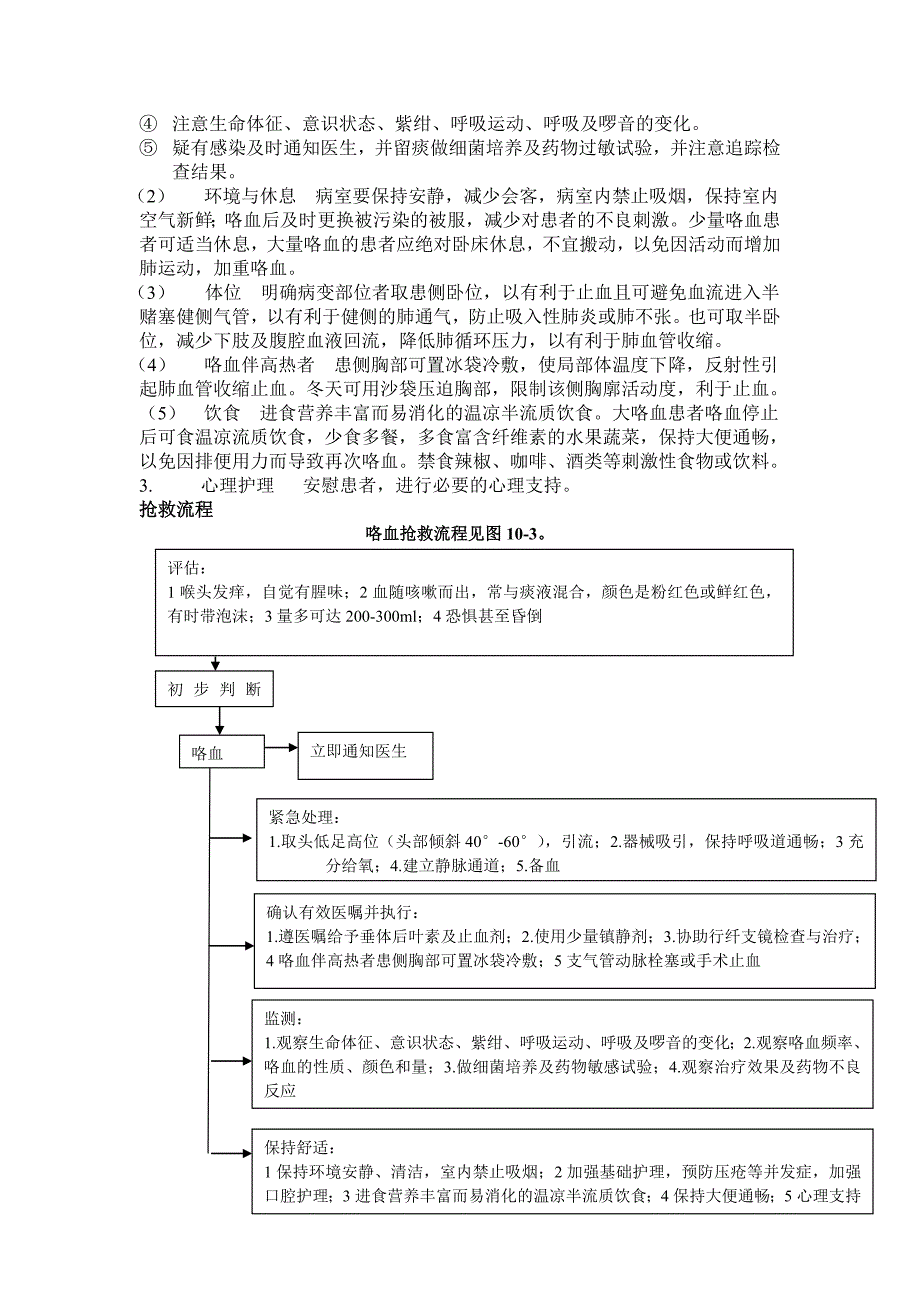 急诊科各种常见疾病的抢救流程_第4页