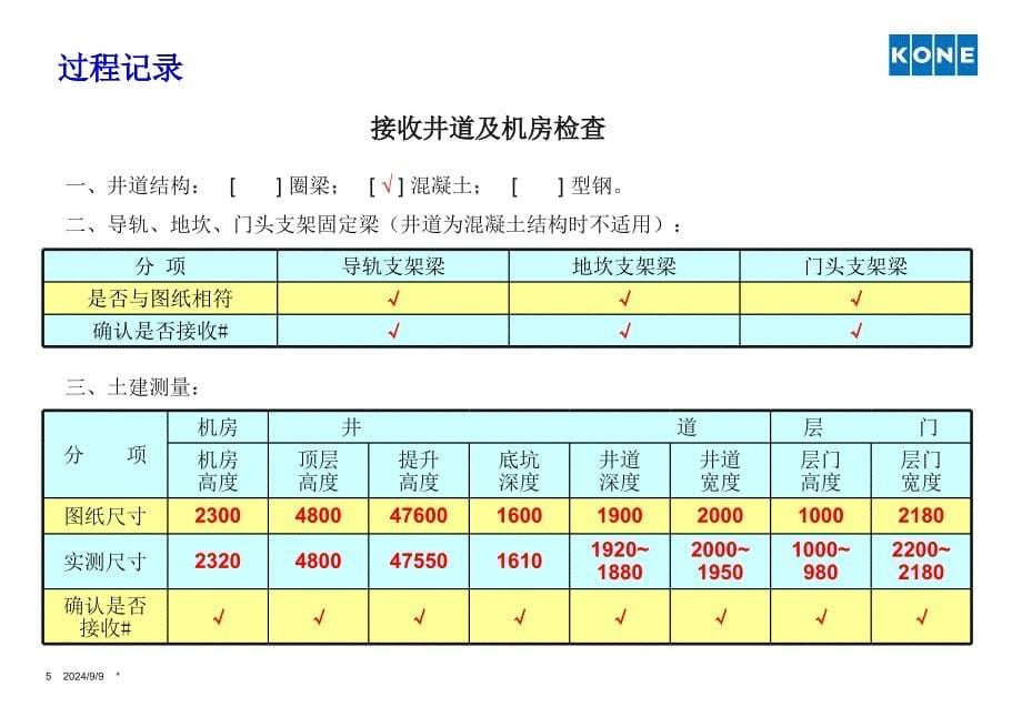 通力电梯安装06-过程记录_第5页