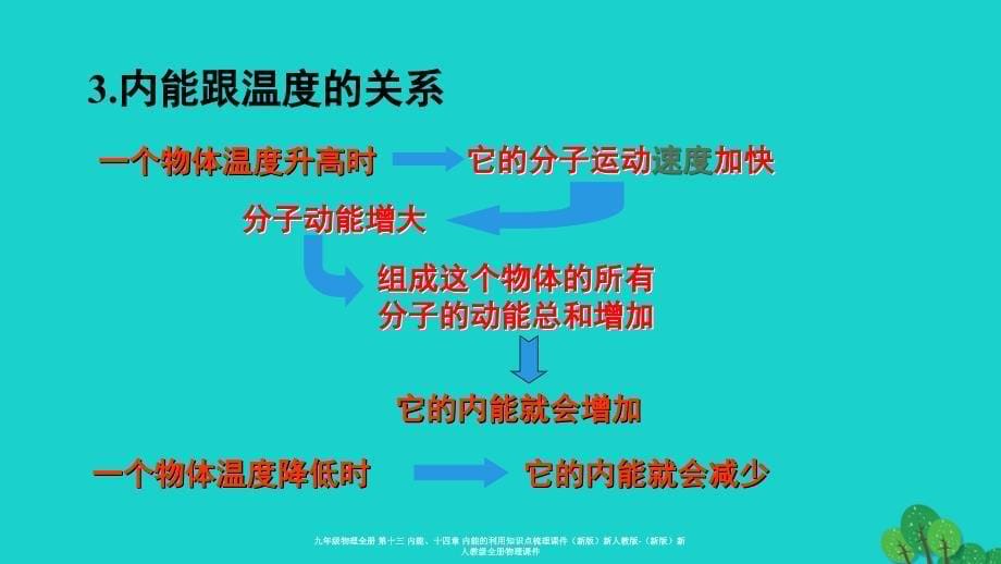 最新九年级物理全册第十三内能十四章内能的利用知识点梳理课件新版新人教版新版新人教级全册物理课件_第5页