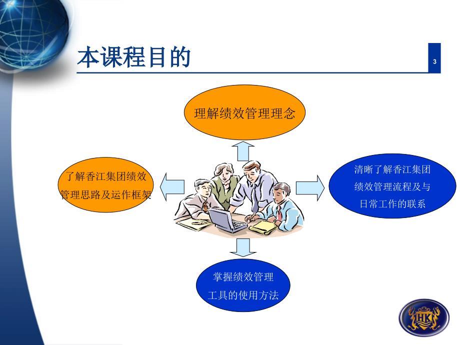 香江集团绩效基础知识培训全体员工适用_第3页