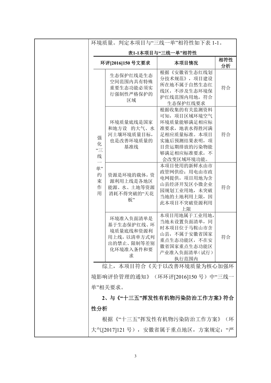 马鞍山三基轻合金成型科技有限公司年产30000吨轻量化高性能铝合金零部件项目_第4页