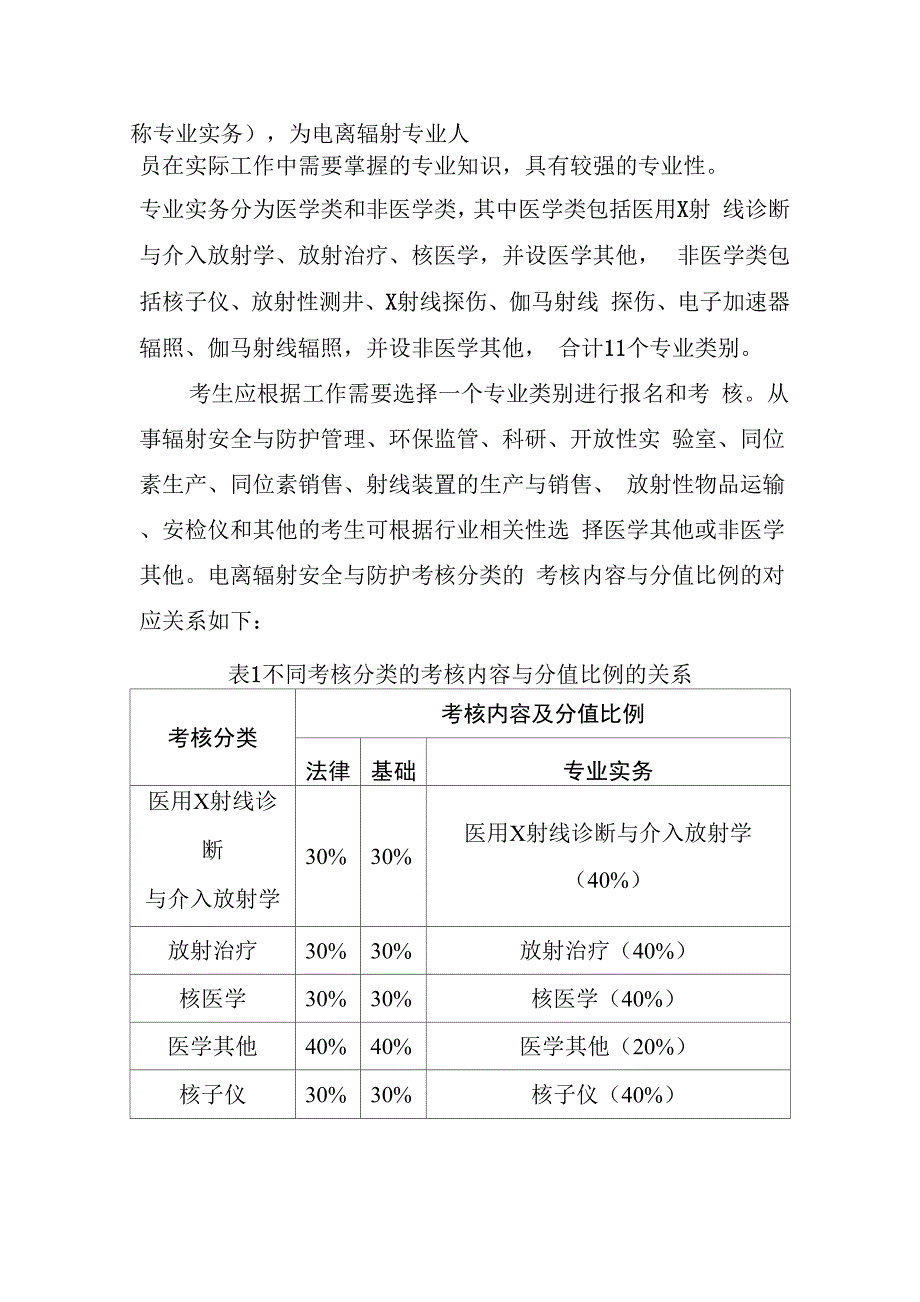 电离辐射安全与防护考核大纲_第3页