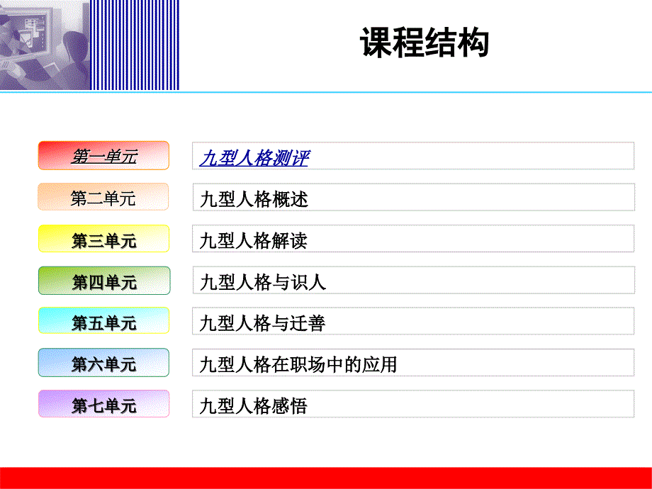 九型人格及其在职场中的应用(精简版)_第3页