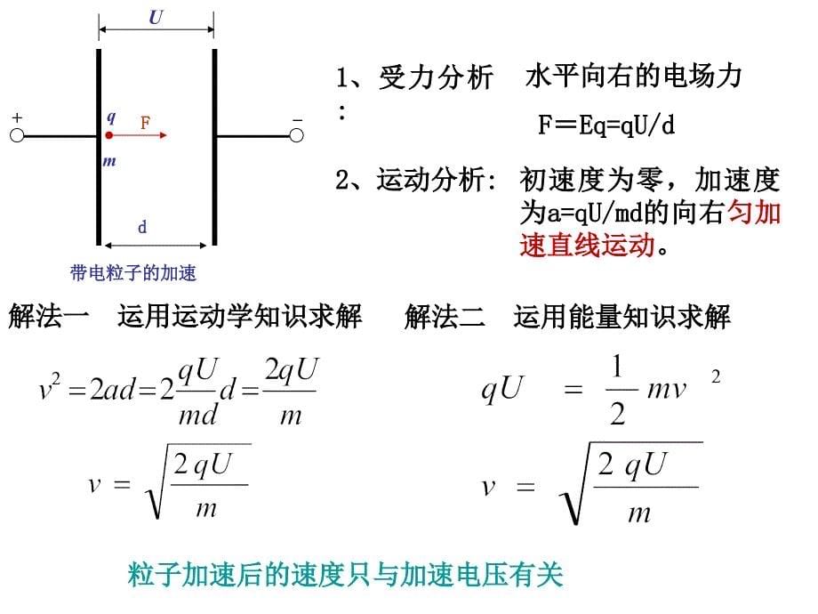 石屏高级中学新课标高中物理选修31课件_第5页