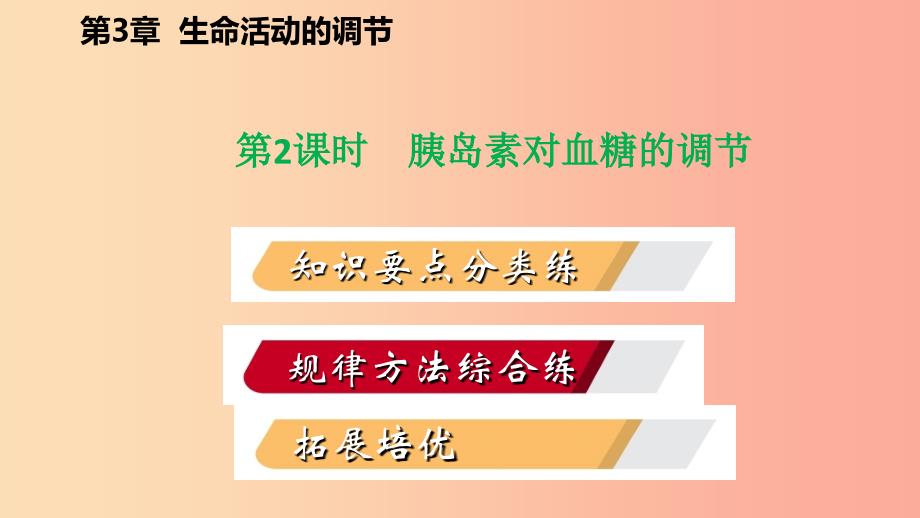 八年级科学上册第3章生命活动的调节3.2人体的激素调节3.2.2胰岛素与血糖含量练习课件新版浙教版.ppt_第2页