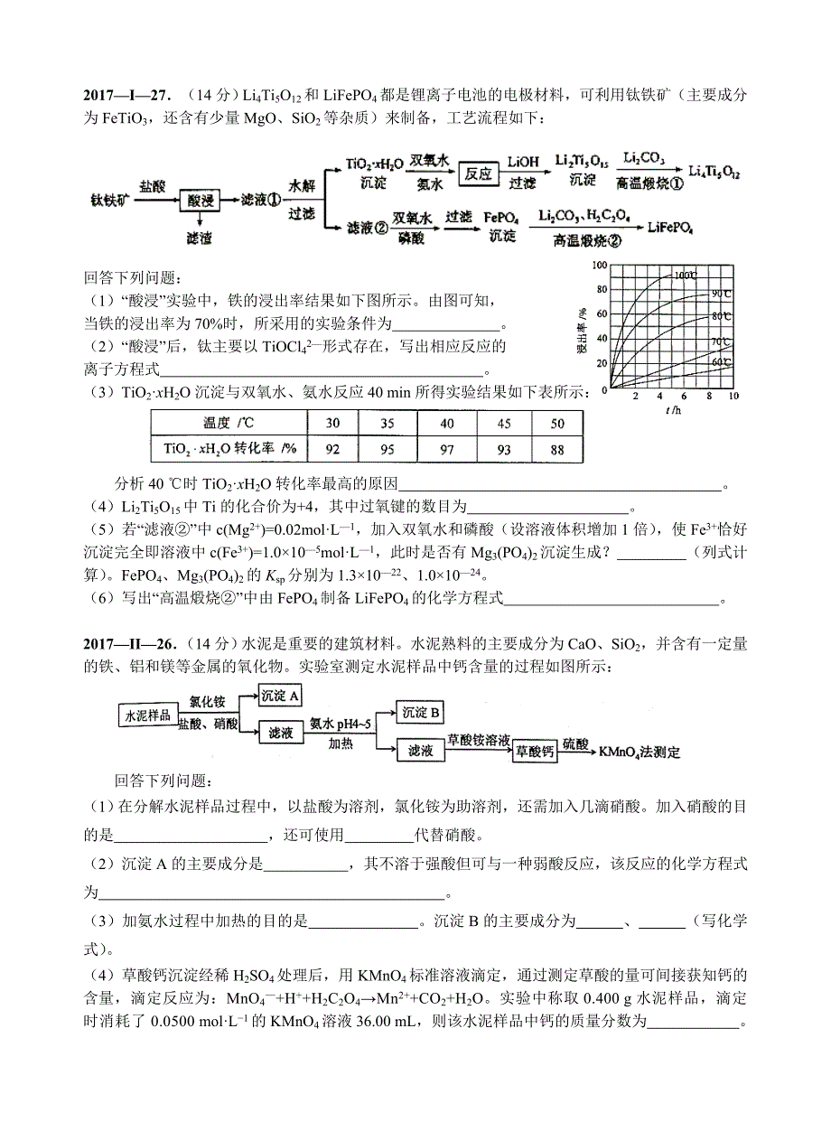 化工流程题一轮复习精装版_第4页