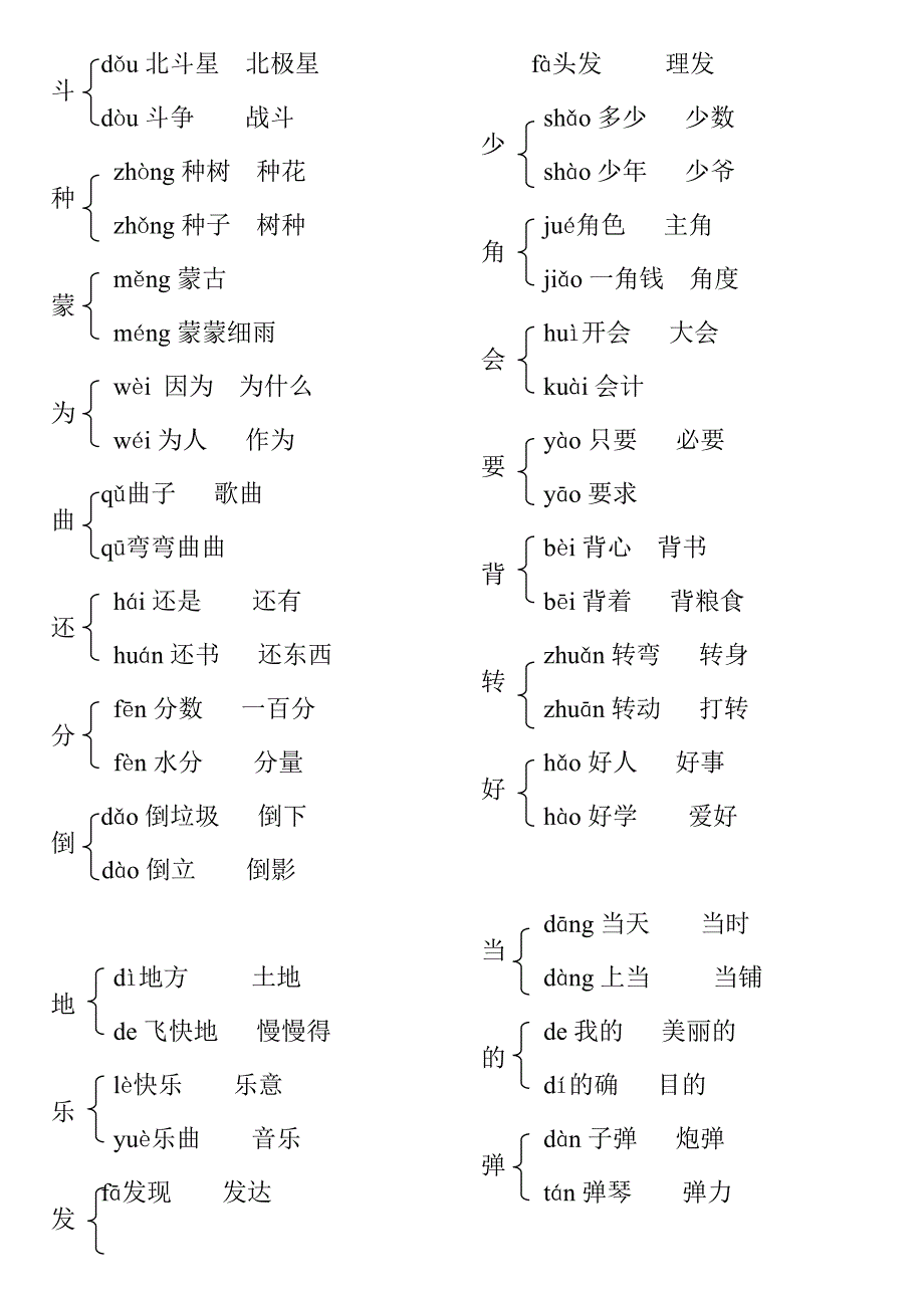 小学语文二年级上册总复习之多音字.doc_第3页