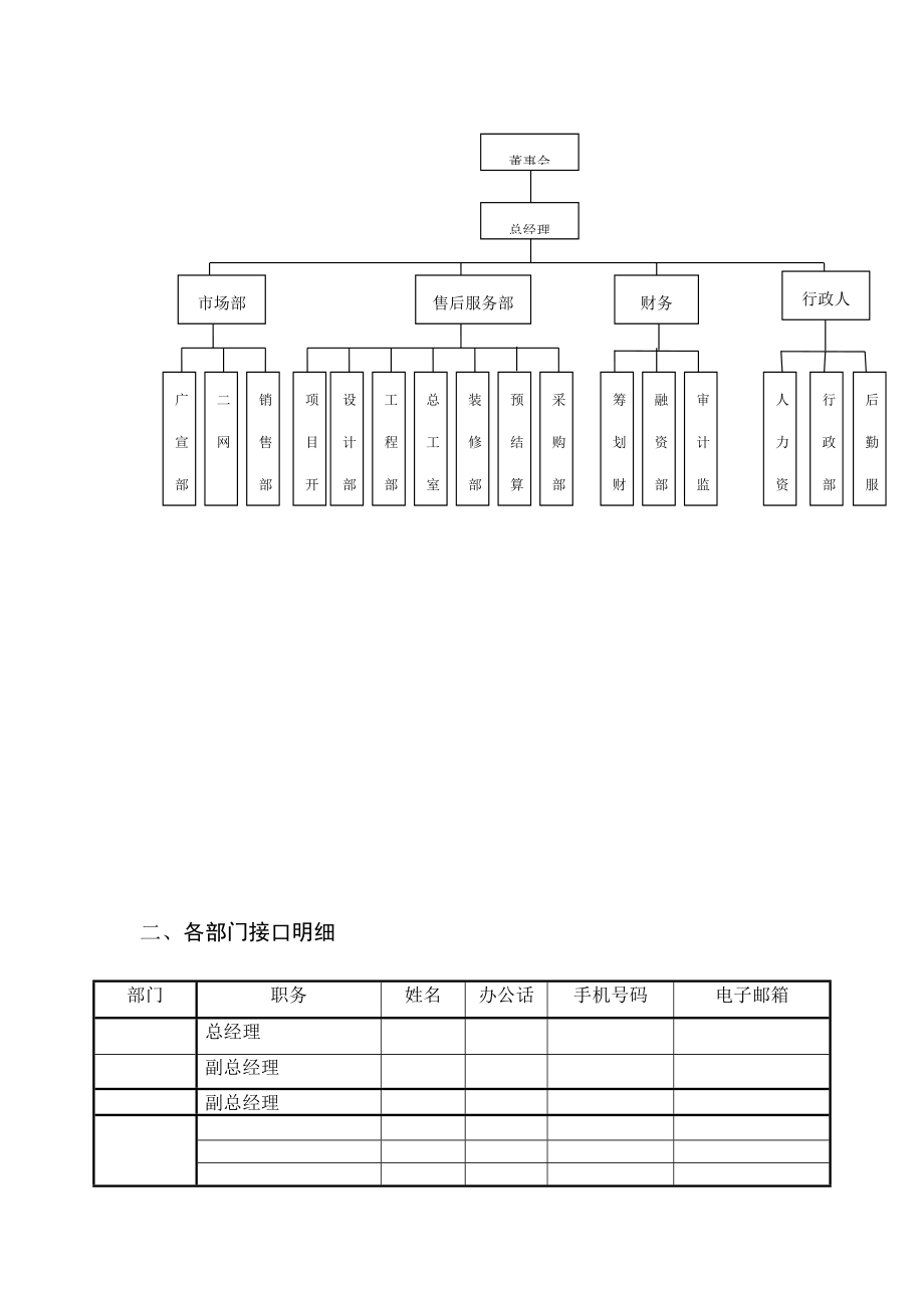 企业人事管理制度最经典模板_第3页