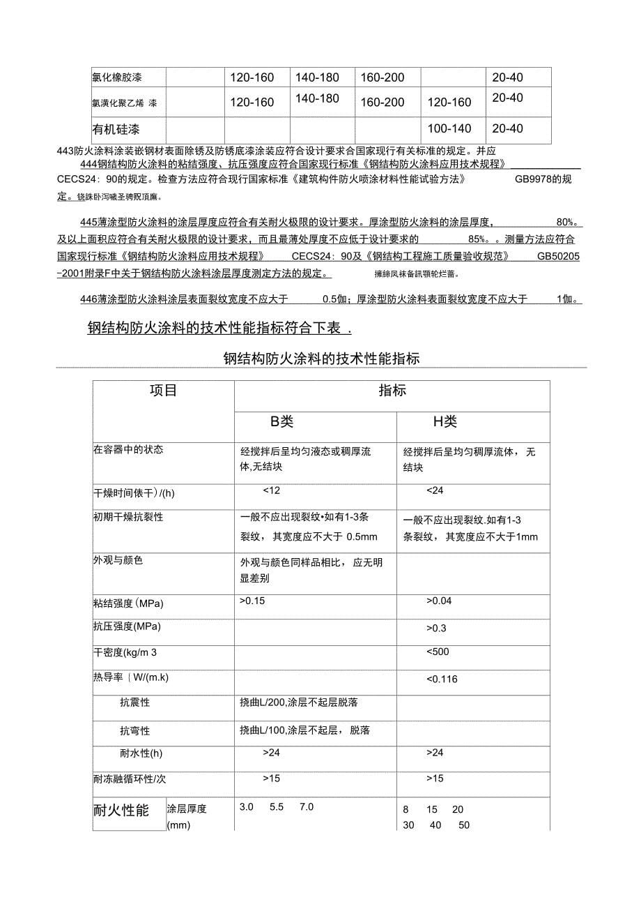 钢结构防腐涂装施工技术规程_第5页