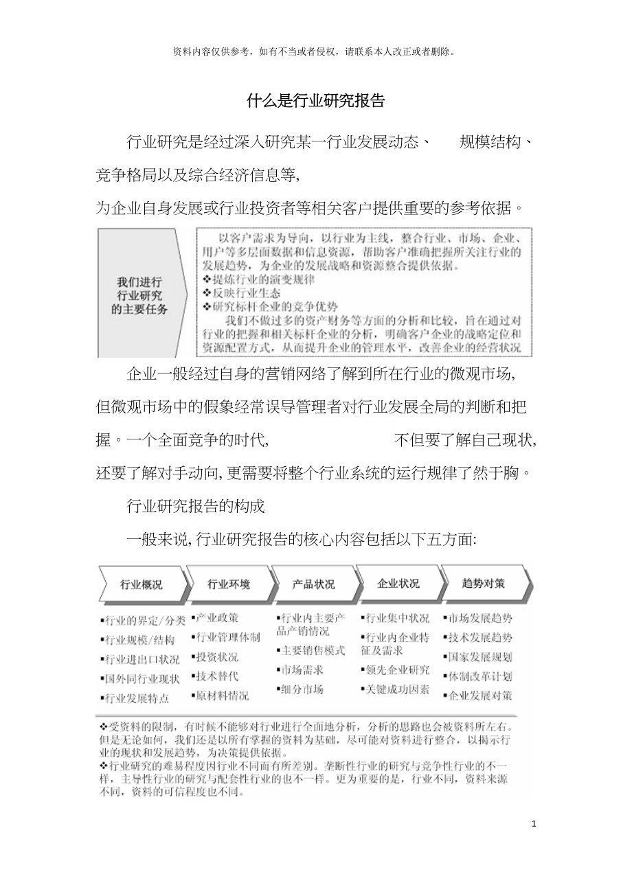 铜管行业市场分析及投资战略研究报告模板.doc_第3页