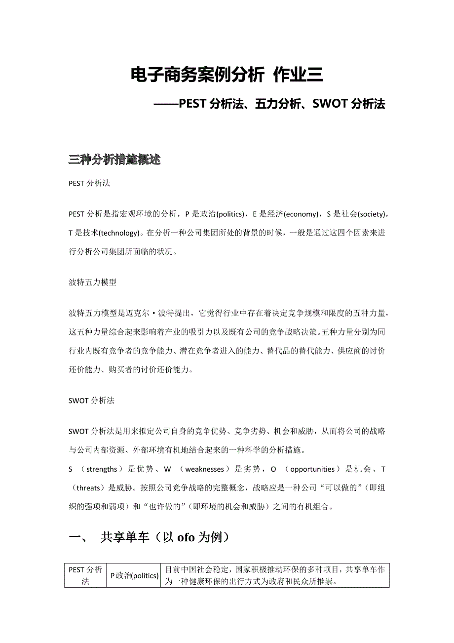 PEST分析法、五力分析、SWOT分析法对不同电商行业的分析_第1页