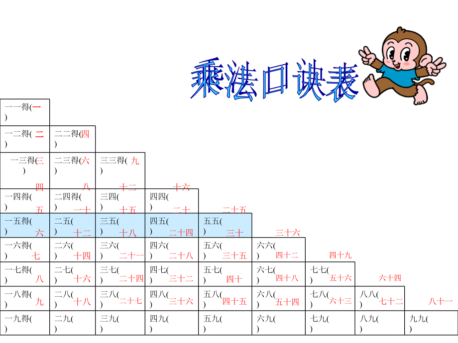 整理乘法口诀表_第3页