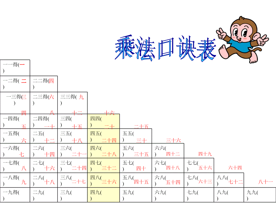 整理乘法口诀表_第4页