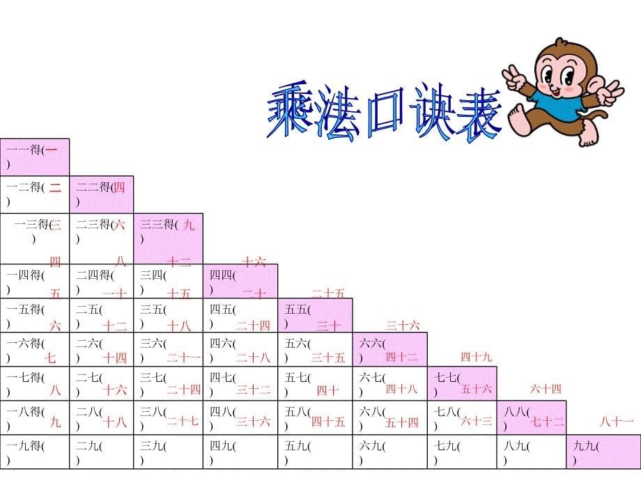 整理乘法口诀表_第5页